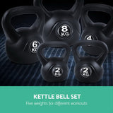 Everfit Set of 5 Kettle Bell Set